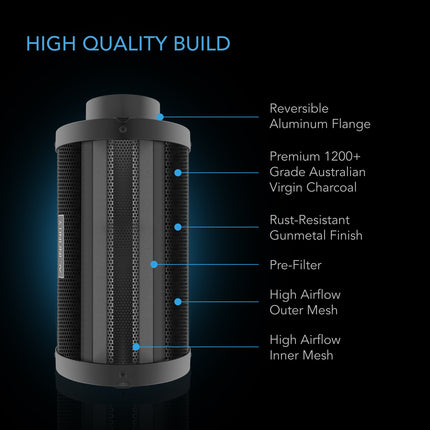 AC Infinity Duct Carbon Filter 8" Extra Long, image 3