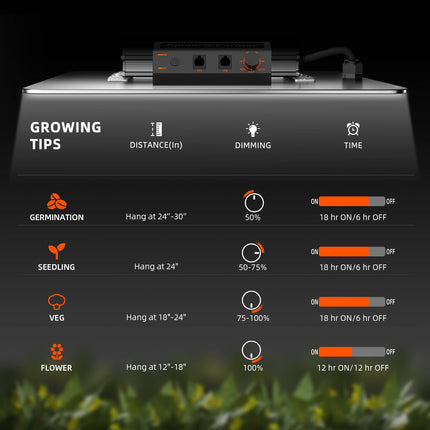 Spider Farmer SF1000 growing tips