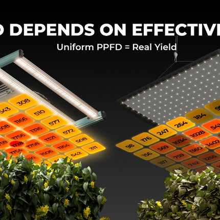 Mars Hydro FC-3000 LED grow light detail