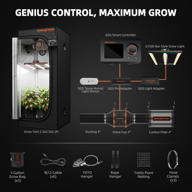 Spider Farmer G1500 2.3x2.3 grow tent kit contents