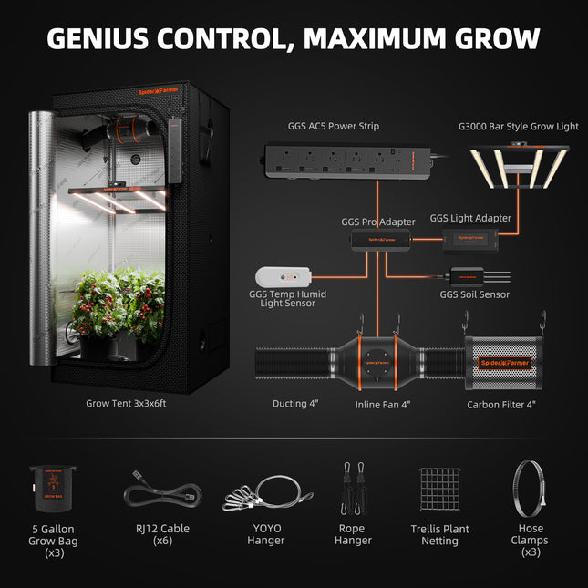 Spider Farmer G3000 3x3 grow tent kit contents