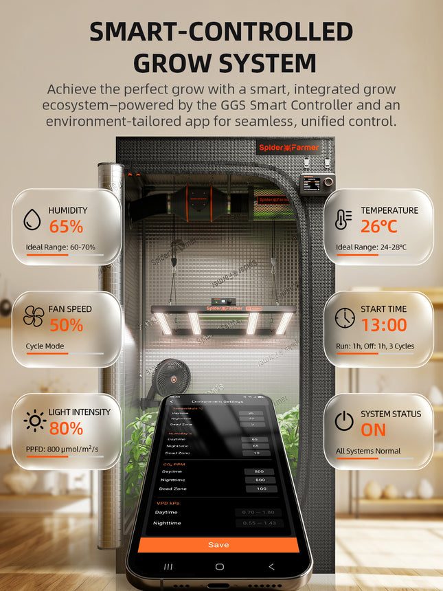 Spider Farmer G3000 grow tent kit with GGS controller