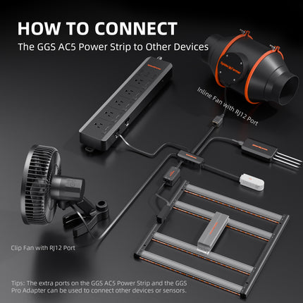 Spider Farmer GGS AC5 connection diagram