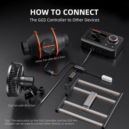 Spider Farmer GGS controller connection diagram