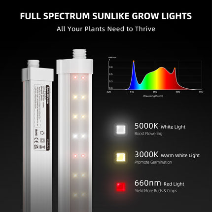 Spider Farmer GlowBar 1FT features