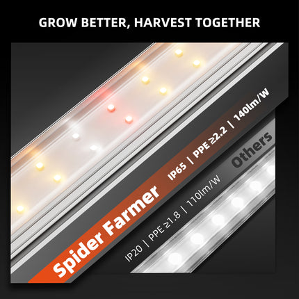 Spider Farmer GlowBar linkable connection