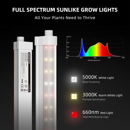 Spider Farmer GlowBar 1FT dimming levels