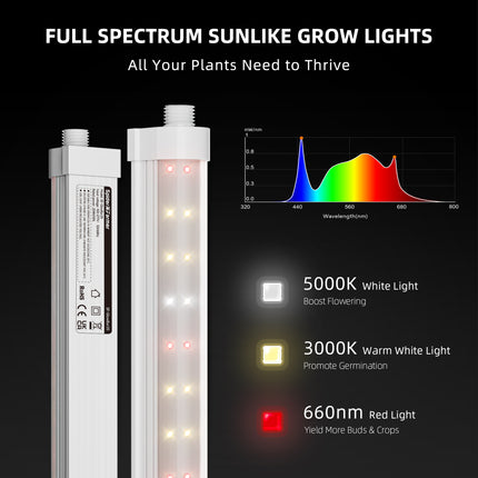 Spider Farmer GlowBar 2FT features