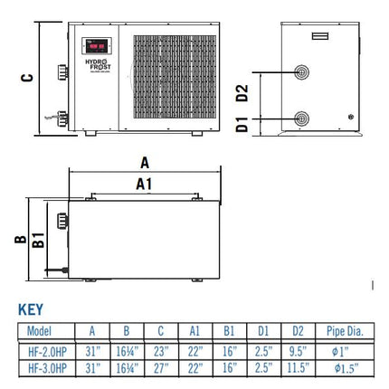Hydro Frost 2 HP hydroponic solution chiller image 3
