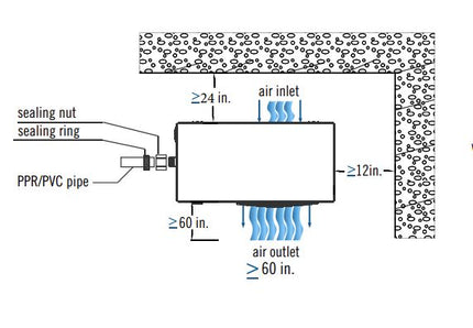 Hydro Frost 3 HP hydroponic solution chiller image 4
