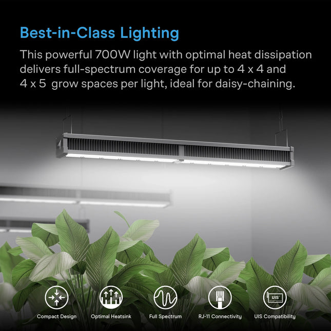 AC Infinity IONFRAME A7 LED bars