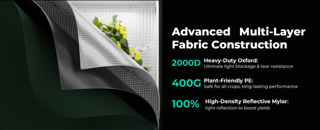 Mars Hydro 2000D grow tent fabric