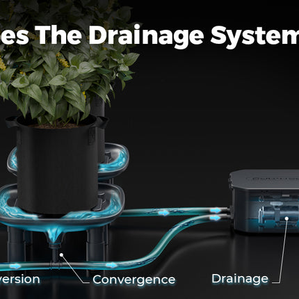Mars Hydro auto-drainage system workflow
