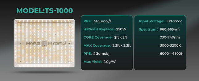 Mars Hydro TS-1000 LED specifications