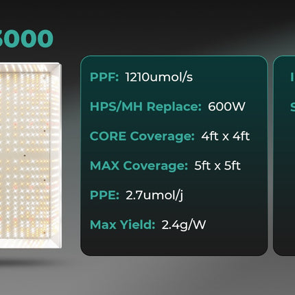 Mars Hydro TS-3000 certifications and warranty