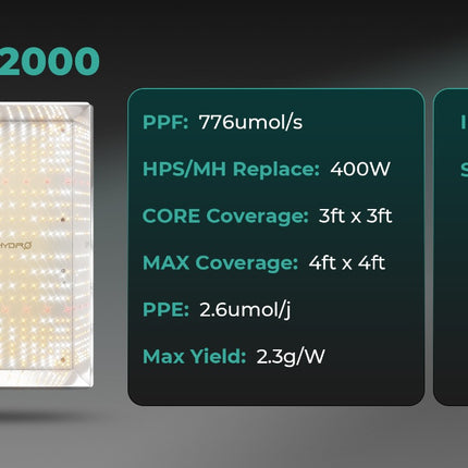 Mars Hydro TSW-2000 specifications
