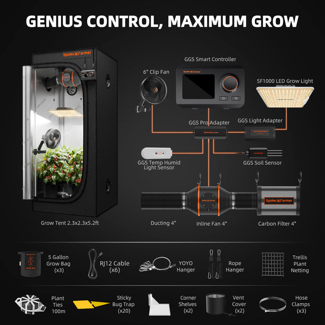 Spider Farmer SF1000 2.3x2.3 grow tent kit contents
