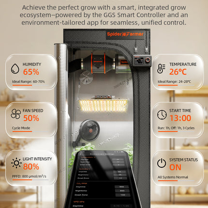 Spider Farmer SF1000 grow tent kit with GGS controller