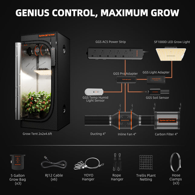 Spider Farmer SF1000D 2x2 grow tent kit contents