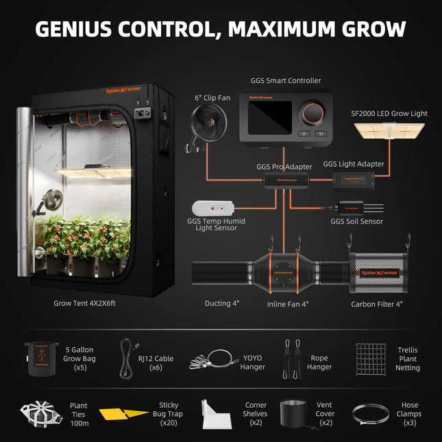 Spider Farmer SF2000 2x4 grow tent kit contents