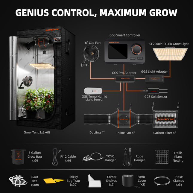 Spider Farmer SF2000Pro 3x3 grow tent kit contents