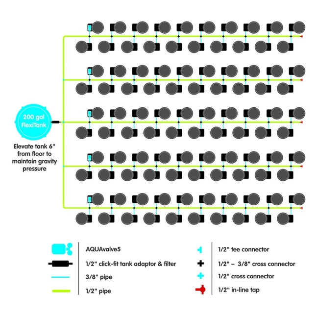 AutoPot GeoPot 100 System layout diagram