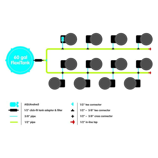 AutoPot GeoPot 12 System layout diagram