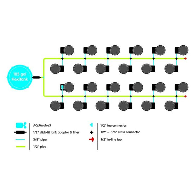AutoPot GeoPot 24 System layout diagram