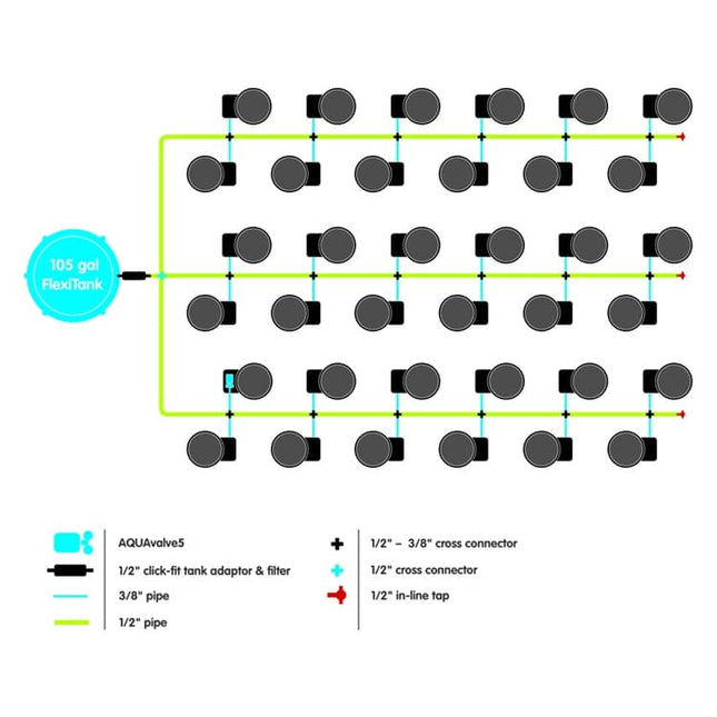 AutoPot GeoPot 36 System layout diagram