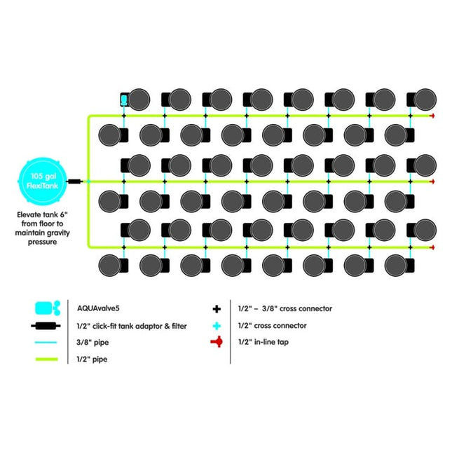 AutoPot GeoPot 48 System layout diagram