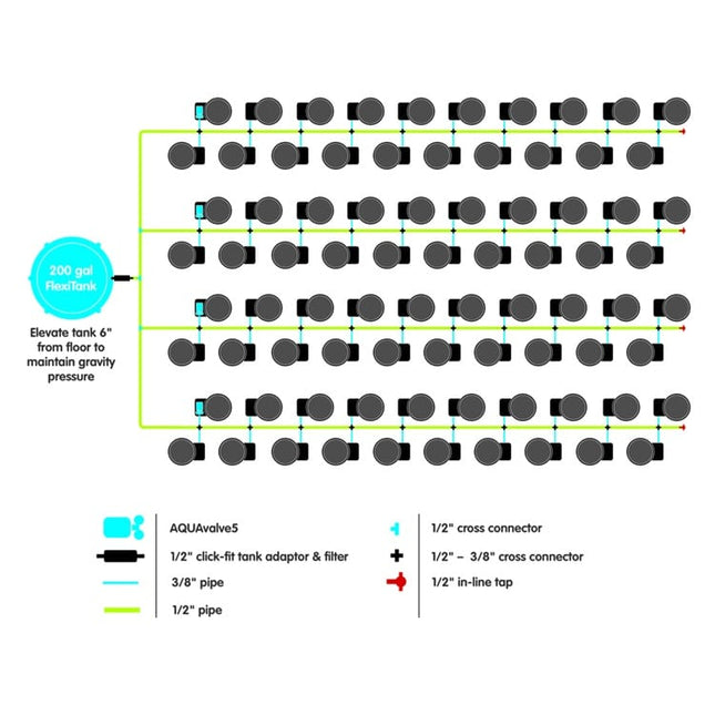 AutoPot GeoPot 80 System layout diagram
