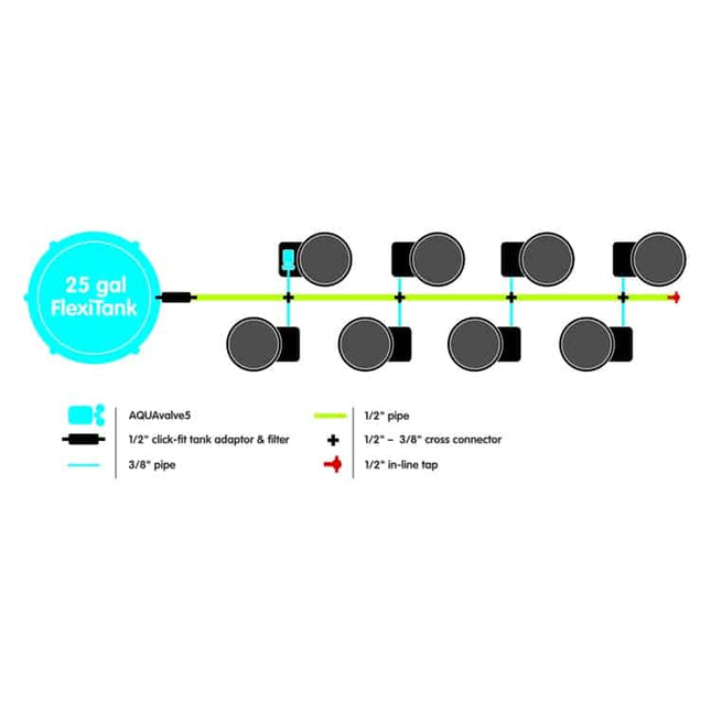 AutoPot GeoPot 8 System layout diagram