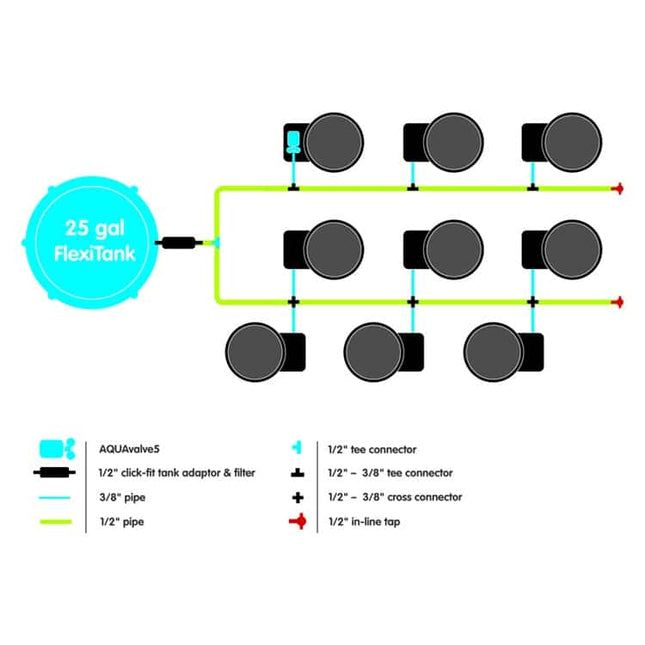 AutoPot GeoPot 9 System layout diagram