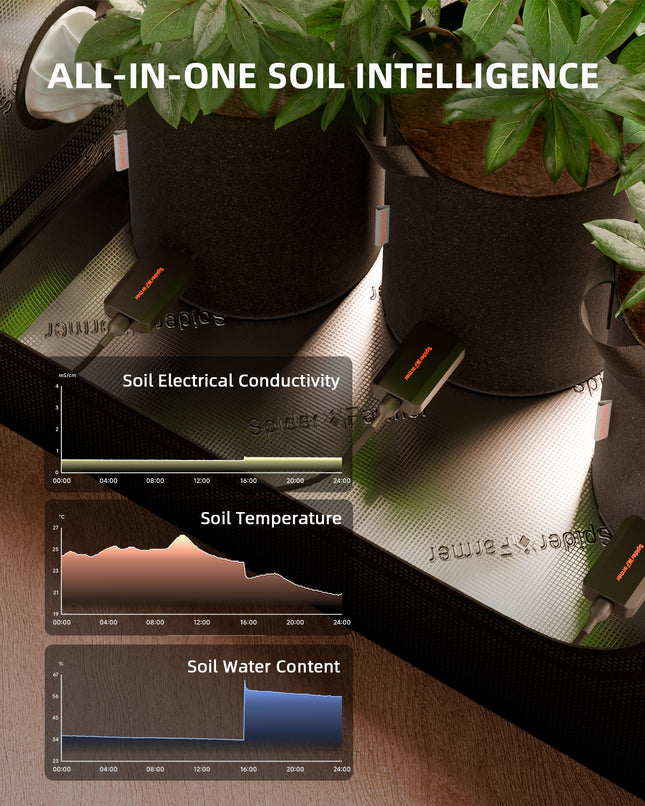 Spider Farmer soil sensor moisture, temperature and EC