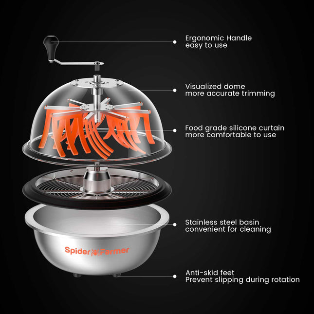 Spider Farmer 16-inch bowl trimmer
