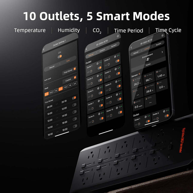 Spider Farmer GGS AC10 power strip app control