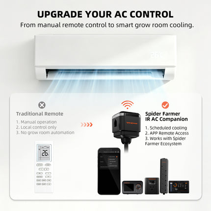 Spider Farmer IR companion compatible controllers