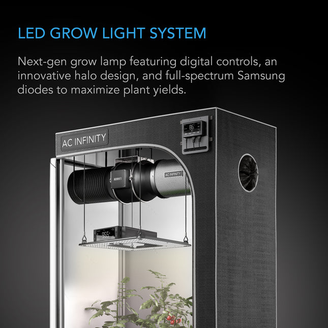 AC Infinity IONGRID T24 over plants