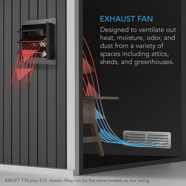 AC Infinity AIRLIFT S12 speed controller