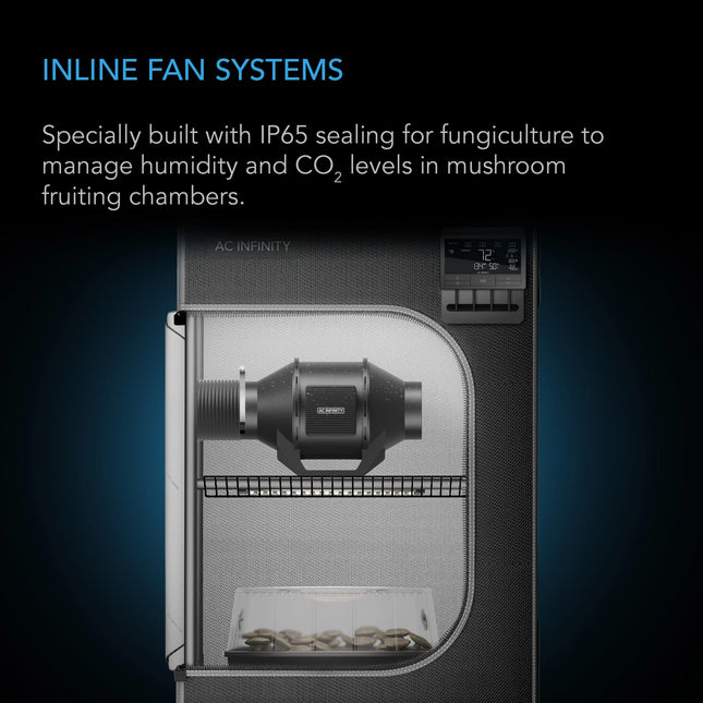 AC Infinity CLOUDLINE H4 IP65 sealing