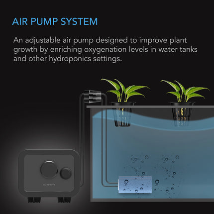 AC Infinity hydroponics air pump two-outlet kit, view 2