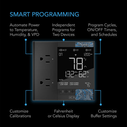 AC Infinity CONTROLLER 75 2-outlet climate controller, view 2