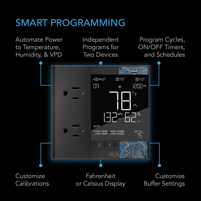 AC Infinity CONTROLLER 75 2-outlet climate controller, view 2