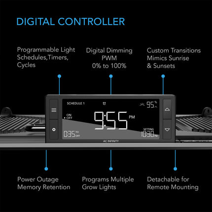 AC Infinity IONGRID T24 diodes
