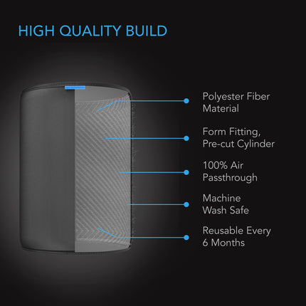 AC Infinity Pre-Filter Cloth 10" 2-pack, image 3