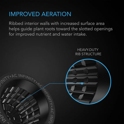 AC Infinity 2-inch mesh net cups, view 3
