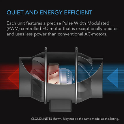 AC Infinity CLOUDLINE S12 EC motor