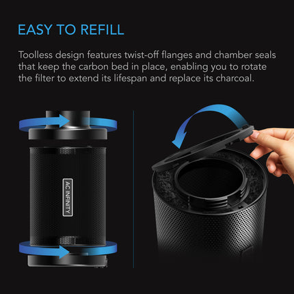 AC Infinity Refillable Carbon Filter Kit 6", image 5