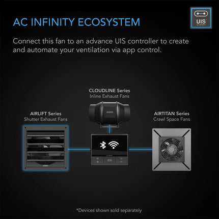 AC Infinity AIRLIFT S20 installation