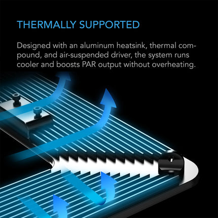 AC Infinity IONGRID T24 heatsink
